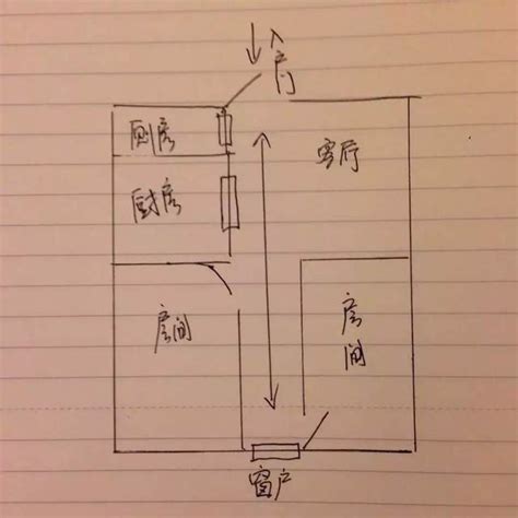 穿堂煞化解|穿堂煞详解